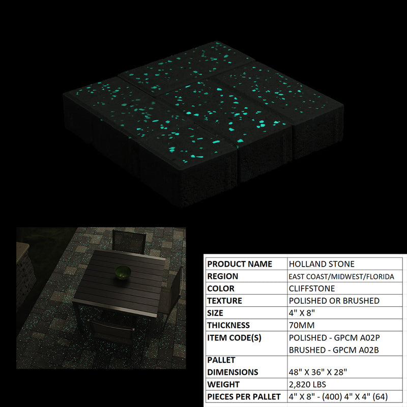 Load image into Gallery viewer, 4×8 West Coast Collection Cliffstone