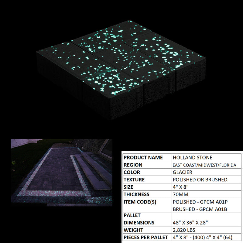 Load image into Gallery viewer, 4×8 West Coast Collection Glacier