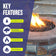 Load image into Gallery viewer, American Fire Products 18 inch double-ring stainless steel burner featuring outdoor use, extreme temperature resistance, consistent flames, and up to 147,000 BTU maximum heat output