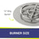 Load image into Gallery viewer, American Fire Products 18 inch round stainless steel flat fire pit pan highlighting the included 12 inch fire ring burner size.