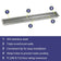 Load image into Gallery viewer, American Fire Products 48 inch x 6 inch stainless steel linear drop-in fire pit pan featuring 304 stainless steel construction, triple reinforced walls, installation lip, weep holes, and 91000 BTU maximum heat output