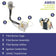 Load image into Gallery viewer, American Fire Products AWEIS ignition system components for fire pits