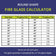 Load image into Gallery viewer, American Fire Products fire glass calculator for round fire pits