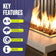 Load image into Gallery viewer, Key features infographic for American Fire Products fire glass highlighting indoor and outdoor use, extreme heat resistance, clean-burning performance with no chemicals, ash, smoke, or soot, and low-maintenance operation.