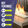 Load image into Gallery viewer, Key features infographic for American Fire Products fire glass highlighting indoor and outdoor use, extreme heat resistance, clean-burning performance with no chemicals, ash, smoke, or soot, and low-maintenance operation.