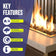 Load image into Gallery viewer, Key features infographic for American Fire Products fire glass highlighting indoor and outdoor use, extreme heat resistance, clean-burning performance with no chemicals, ash, smoke, or soot, and low-maintenance operation.
