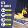 Load image into Gallery viewer, Key features infographic for American Fire Products fire glass highlighting indoor and outdoor use, extreme heat resistance, clean-burning performance with no chemicals, ash, smoke, or soot, and low-maintenance operation.