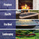 Load image into Gallery viewer, Use case infographic showing American Fire Products fire glass applications for fireplaces, fire pits, fire bowls, and landscaping projects.