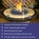 Load image into Gallery viewer, American Fire Products fire pit flame guard features showing tempered glass panels aluminum brackets recommended gap wind protection and anti-slip rubber pads