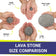 Load image into Gallery viewer, American Fire Products lava stone size comparison showing small medium large and extra large volcanic fire pit media stones side by side from 1/2 inch to 6 inch sizes