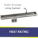 Load image into Gallery viewer, American Fire Products Stainless Steel Linear Burner Pan 48 inch by 6 inch displaying heat rating for outdoor fire pit burner system
