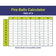 Load image into Gallery viewer, Fire Balls calculator chart showing recommended set quantities of 6 for different fire pit sizes from 12 to 72 inches and fire ball sizes from 8 to 24 inches for proper fire feature planning