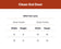 Load image into Gallery viewer, K&W Manufacturing Fire Magic Clean Out Door size chart showing available models and frame dimensions for fireplace clean out door