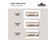 Load image into Gallery viewer, Napoleon electric fireplace illustration comparing one-sided, two-sided, and three-sided viewing configurations