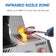 Load image into Gallery viewer, Napoleon Prestige PRO 500 SIZZLE ZONE infographic showing steak searing and a stated 1800°F heat-up in under 30 seconds