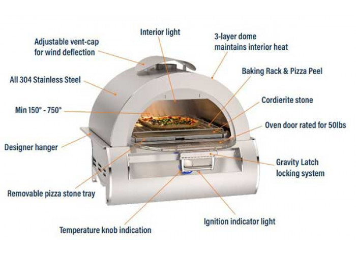 Load image into Gallery viewer, Fire Magic Built-In Pizza Oven
