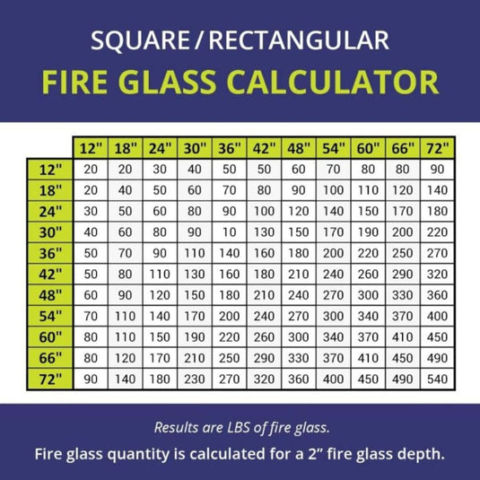 1/4" Clear Fire Glass