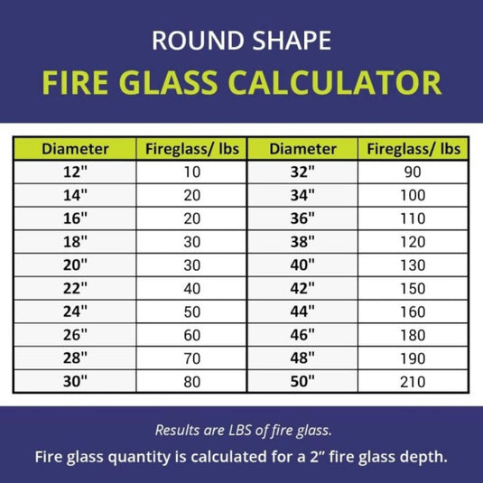 1/4" Clear Fire Glass