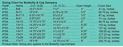 Load image into Gallery viewer, BUTTERFLY DAMPER
