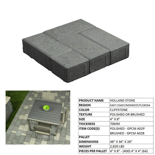 4×8 West Coast Collection Cliffstone