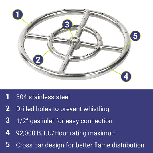 American Fire Products 12 inch double-ring stainless steel fire pit burner featuring 304 stainless steel construction, drilled burner holes, 1/2 inch center gas inlet, and 92,000 BTU maximum heat output