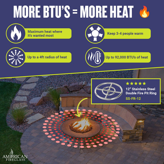 12-inch American Fire Products double-ring fire pit burner delivering powerful heat coverage with up to an 4-foot radius and 92,000 BTU output.