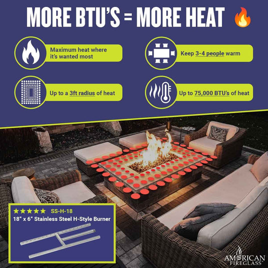 American Fire Products 18 inch H-style burner providing up to 75,000 BTU heat output with a 3-foot heating radius for outdoor fire features
