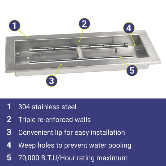 American Fire Products 18 inch x 6 inch stainless steel rectangular drop-in fire pit pan featuring 304 stainless steel construction, triple reinforced walls, convenient installation lip, weep holes to prevent water pooling, and 70,000 BTU maximum heat output.