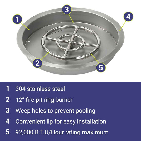 American Fire Products 19 inch stainless steel round drop-in fire pit pan with 12 inch fire ring burner featuring 304 stainless steel construction, built-in weep holes, convenient installation lip, and 92000 BTU maximum heat output.