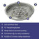 Load image into Gallery viewer, American Fire Products 19 inch stainless steel round drop-in fire pit pan with 12 inch fire ring burner featuring 304 stainless steel construction, built-in weep holes, convenient installation lip, and 92000 BTU maximum heat output.
