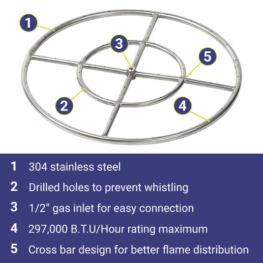 American Fire Products 24 inch double-ring stainless steel fire pit burner featuring 304 stainless steel construction, drilled burner holes, 1/2 inch center gas inlet, and 297,000 BTU maximum heat output