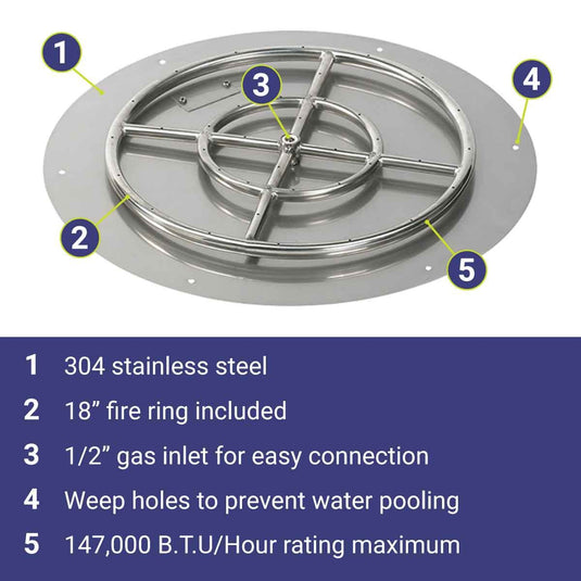 American Fire Products 24 inch stainless steel round flat fire pit pan with 18 inch fire ring featuring 304 stainless steel construction, included 18 inch fire ring burner, 1/2 inch gas inlet for easy connection, built-in weep holes, and 147000 BTU maximum heat output.