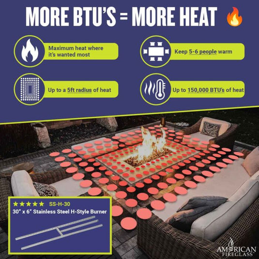 American Fire Products 30 inch H-style burner providing up to 150,000 BTU heat output with a 5-foot heating radius for outdoor fire features