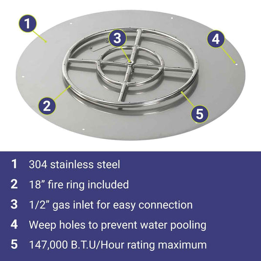 American Fire Products 30 inch stainless steel round flat fire pit pan with 18 inch fire ring featuring 304 stainless steel construction, included 18 inch fire ring burner, 1/2 inch gas inlet for easy connection, built-in weep holes, and 147000 BTU maximum heat output.