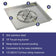 Load image into Gallery viewer, American Fire Products 30 inch stainless steel square drop-in fire pit pan with 18 inch fire ring burner featuring 304 stainless steel construction, built-in weep holes, convenient installation lip, and 147000 BTU maximum heat output
