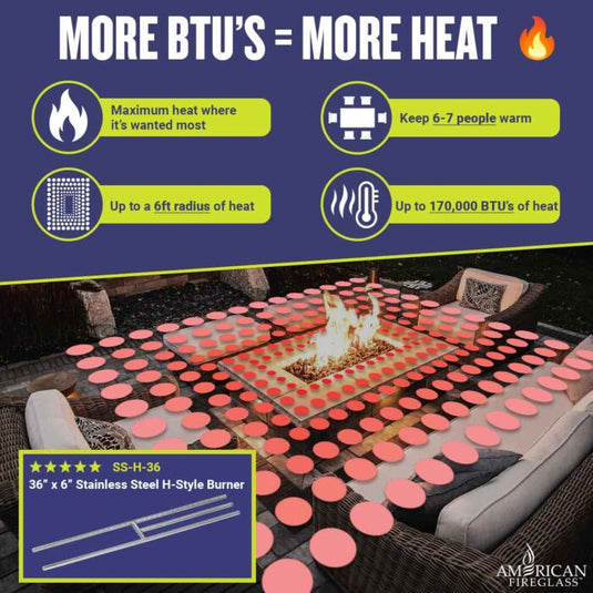 American Fire Products 36 inch H-style burner providing up to 170,000 BTU heat output with a 6-foot heating radius for outdoor fire features