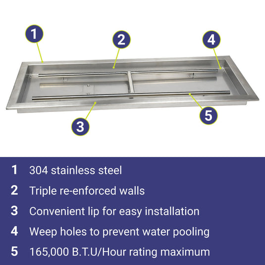 American Fire Products 36 inch x 12 inch stainless steel rectangular drop-in fire pit pan featuring 304 stainless steel construction, triple reinforced walls, convenient installation lip, weep holes to prevent water pooling, and 165,000 BTU maximum heat output.
