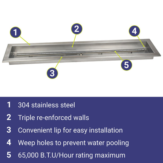 American Fire Products 36 inch x 6 inch stainless steel linear drop-in fire pit pan featuring 304 stainless steel construction, triple reinforced walls, installation lip, weep holes, and 65000 BTU maximum heat output