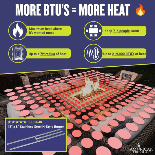 American Fire Products 48 inch H-style burner providing up to 219,000 BTU heat output with a 7-foot heating radius for outdoor fire features