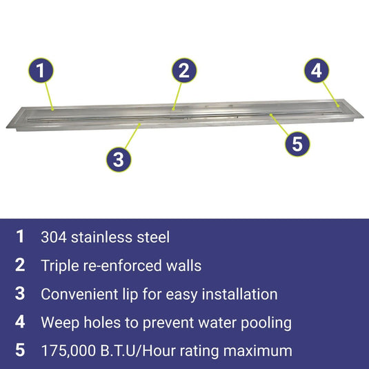 American Fire Products 72 inch x 6 inch stainless steel linear drop-in fire pit pan featuring 304 stainless steel construction, triple reinforced walls, installation lip, weep holes, and 175000 BTU maximum heat output