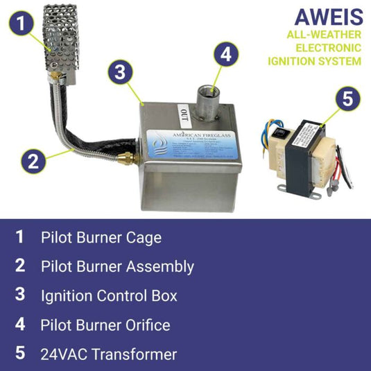 American Fire Products AWEIS ignition system components for fire pits