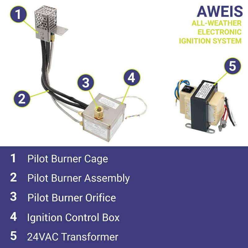 Load image into Gallery viewer, American Fire Products AWEIS ignition system components for fire pits
