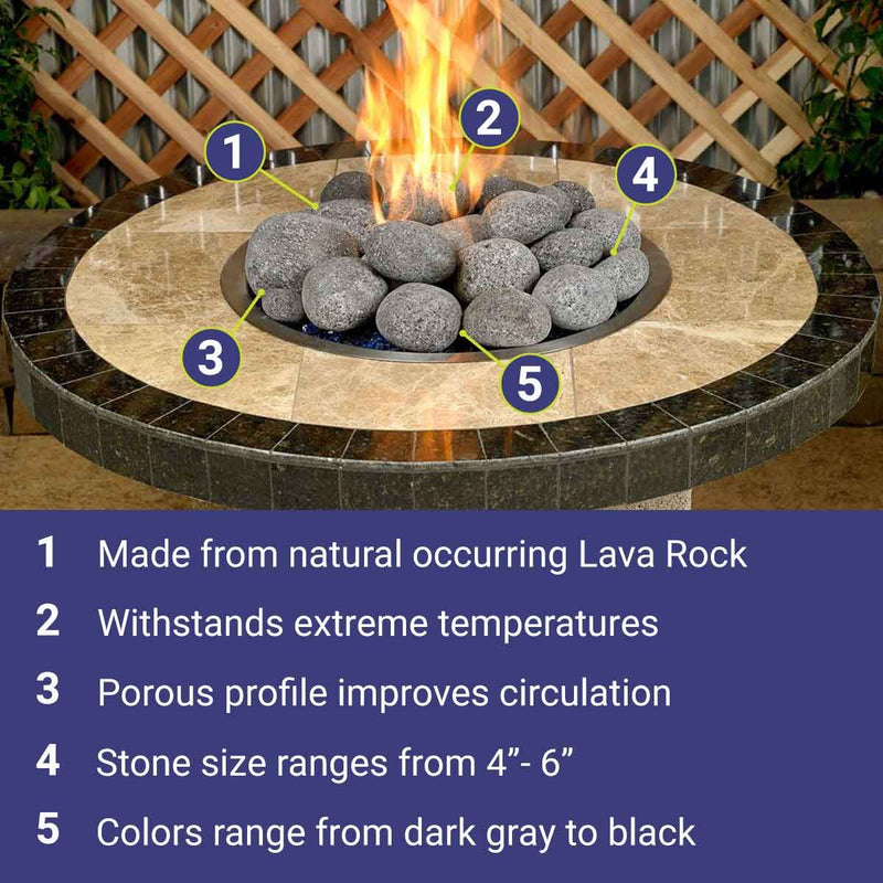 Load image into Gallery viewer, American Fire Products extra large gray tumbled lava stones 4 to 6 inch fire pit media features and benefits including heat resistance durability improved airflow and enhanced flame presentation as top layer fire feature media

