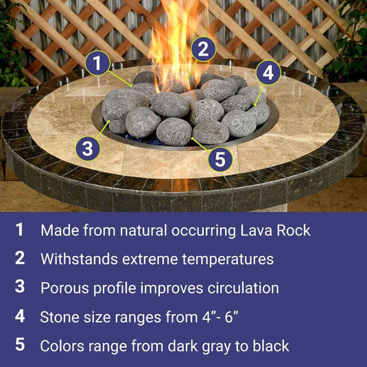 American Fire Products extra large gray tumbled lava stones 4 to 6 inch fire pit media features and benefits including heat resistance durability improved airflow and enhanced flame presentation as top layer fire feature media