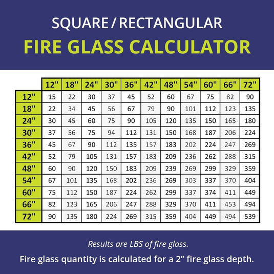 American Fire Products fire glass calculator for rectangular fire pits
