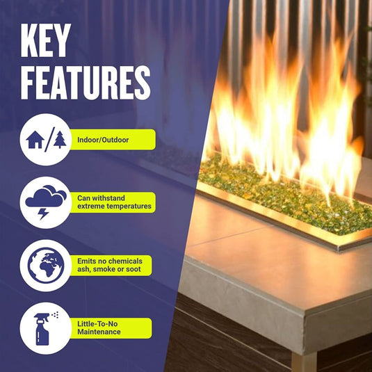 Key features infographic for American Fire Products fire glass highlighting indoor and outdoor use, extreme heat resistance, clean-burning performance with no chemicals, ash, smoke, or soot, and low-maintenance operation.