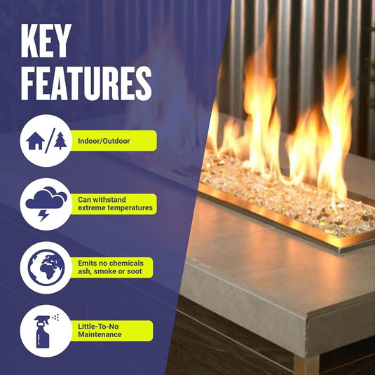 Key features infographic for American Fire Products fire glass highlighting indoor and outdoor use, extreme heat resistance, clean-burning performance with no chemicals, ash, smoke, or soot, and low-maintenance operation.