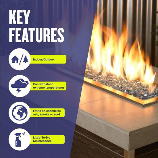 Key features infographic for American Fire Products fire glass highlighting indoor and outdoor use, extreme heat resistance, clean-burning performance with no chemicals, ash, smoke, or soot, and low-maintenance operation.