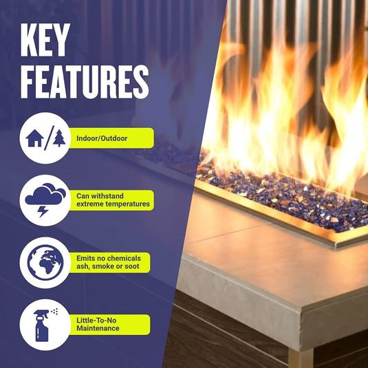 Key features infographic for American Fire Products fire glass highlighting indoor and outdoor use, extreme heat resistance, clean-burning performance with no chemicals, ash, smoke, or soot, and low-maintenance operation.