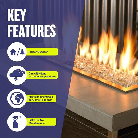 Key features infographic for American Fire Products fire glass highlighting indoor and outdoor use, extreme heat resistance, clean-burning performance with no chemicals, ash, smoke, or soot, and low-maintenance operation.